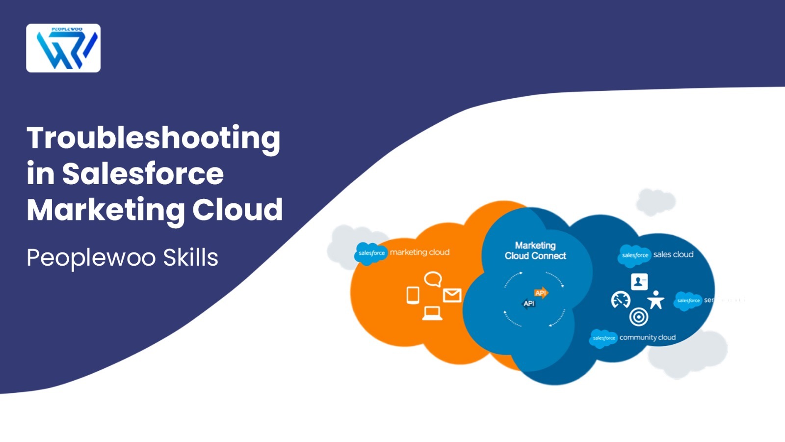 Troubleshooting in Salesforce Marketing Cloud | Peoplewoo Skill 